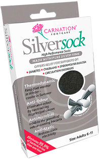 Faf Home Banner Silversock Product